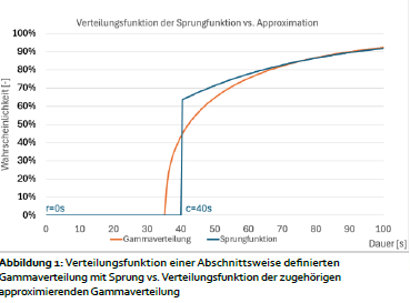 Plakat-Bachelorarbeit_Philip-Rozsondai