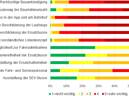 Plakat-Masterarbeit-David-Endlich
