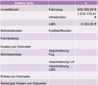 Bild Masterarbeit von Sebastian Krüger