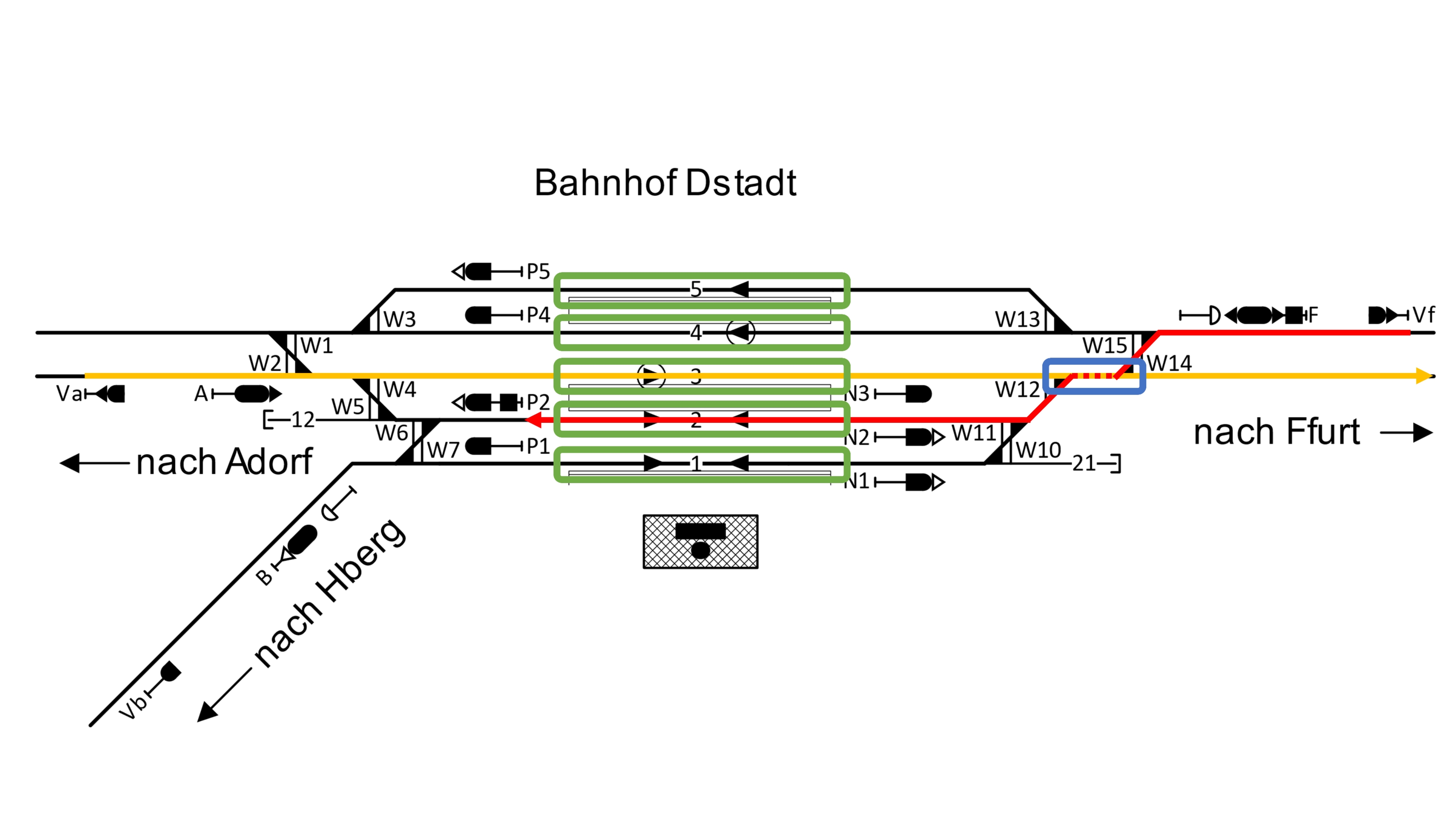 Schema Bahnhof Dstadt