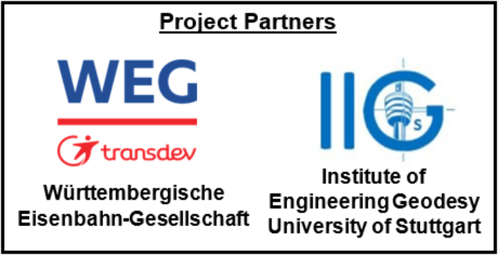 Project Partners Image